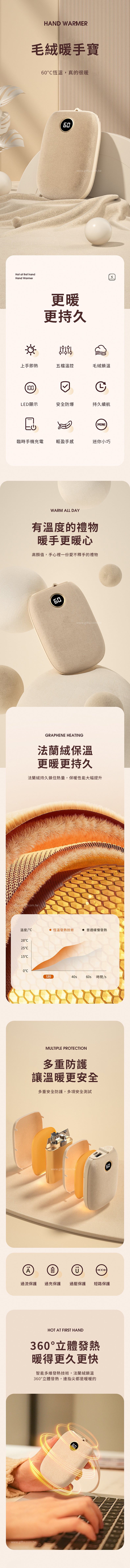 創意小物館 毛絨暖手寶