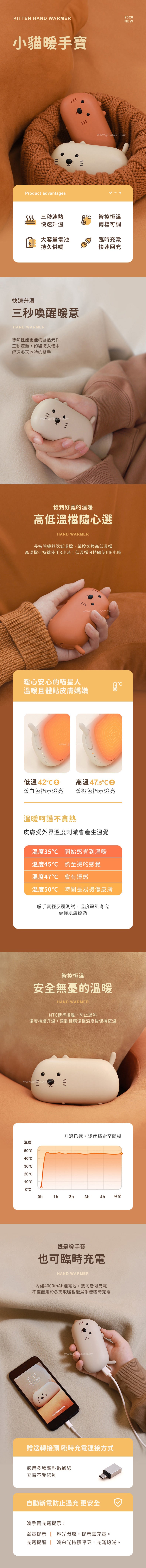 家居生活雜貨舖 小貓暖手寶