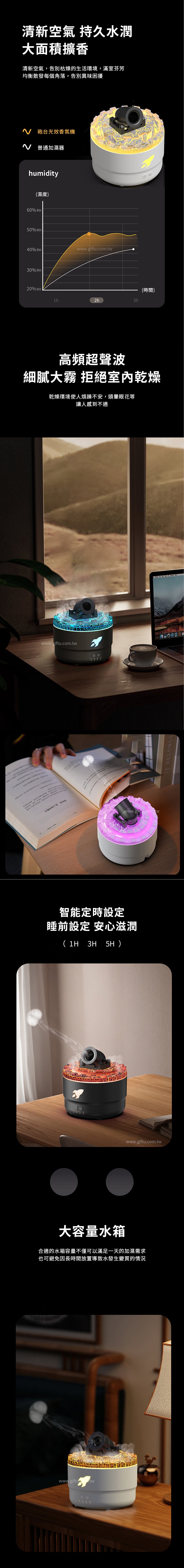 創意小物館 砲台光效香氛機