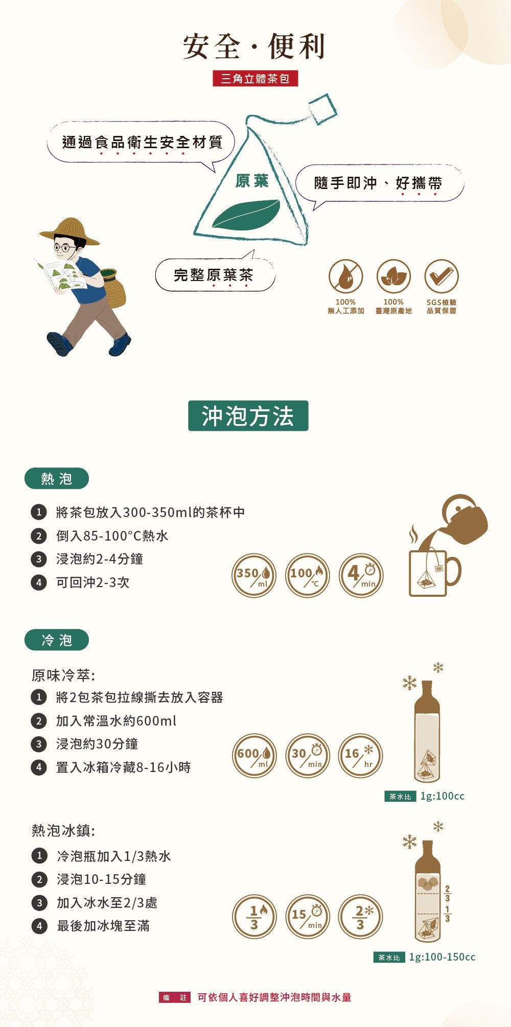 木匠兄妹x華剛茶業【厚意好運茶】
