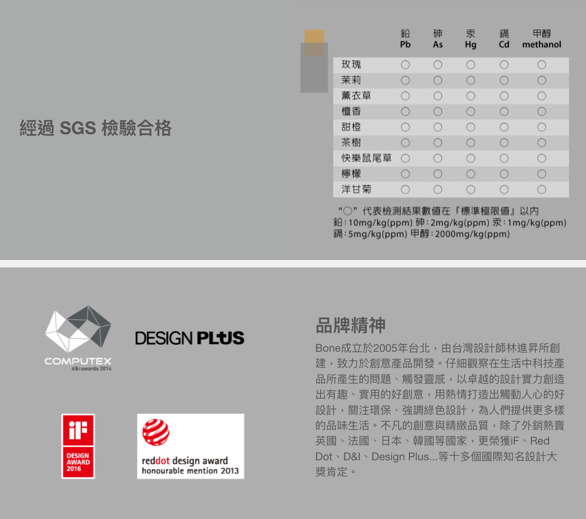 【Bone】二代車用擴香夾 精油禮盒組-派提鴨
