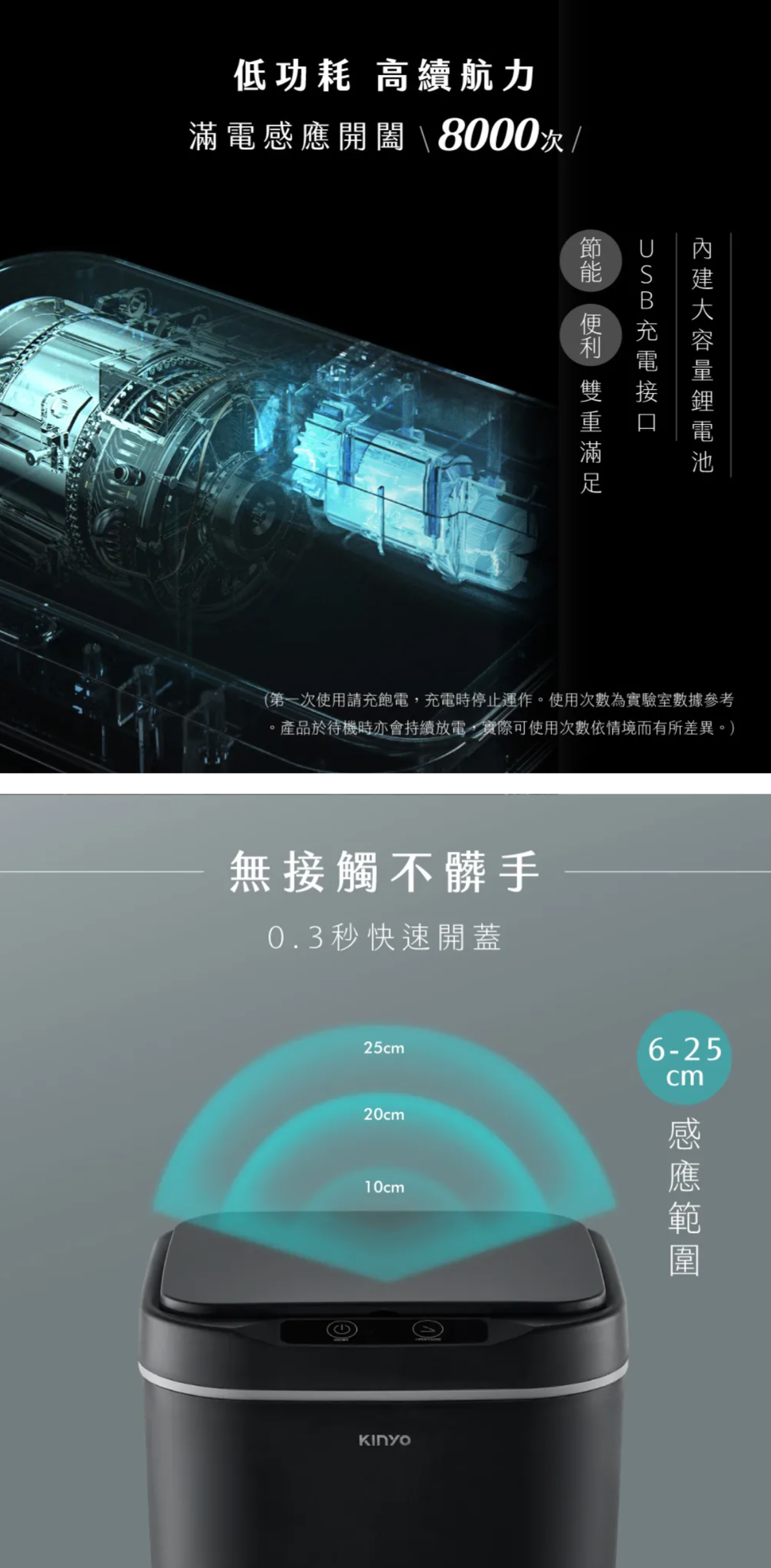 【KINYO】智慧感應垃圾桶18L (EGC-1265)