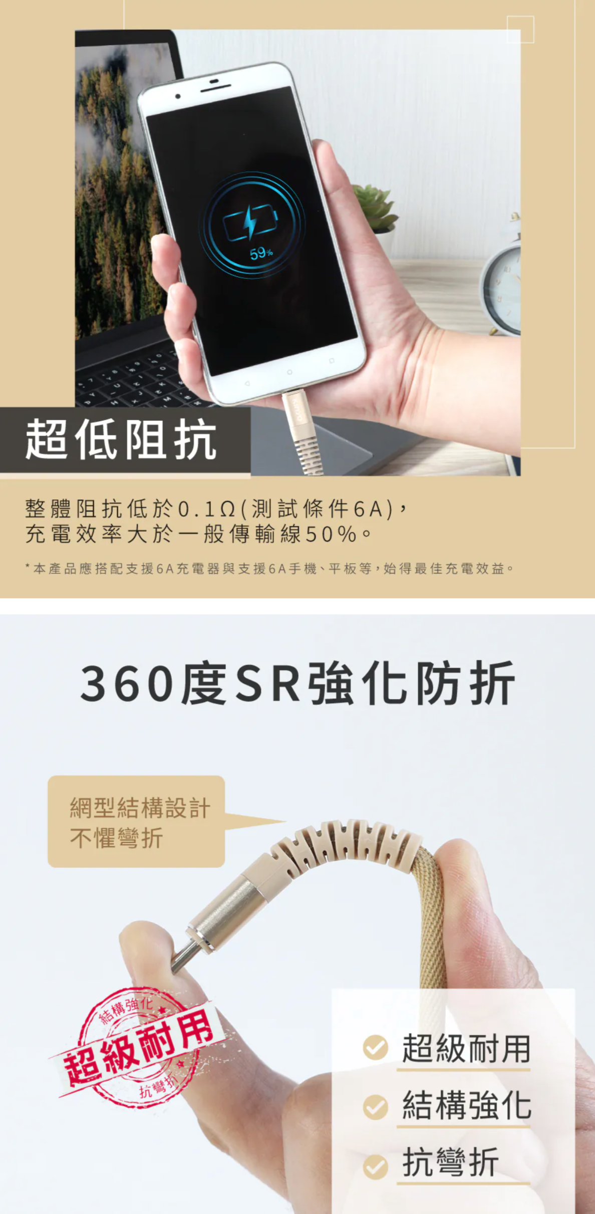 【KINYO】Type-C To Type-C PD 100W超快充數據線 (USB-TYC)