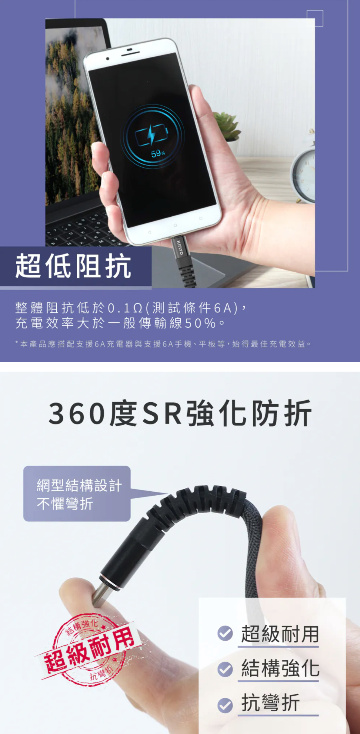 【KINYO】Type-C To Type-C PD 100W超快充數據線 (USB-TYC)