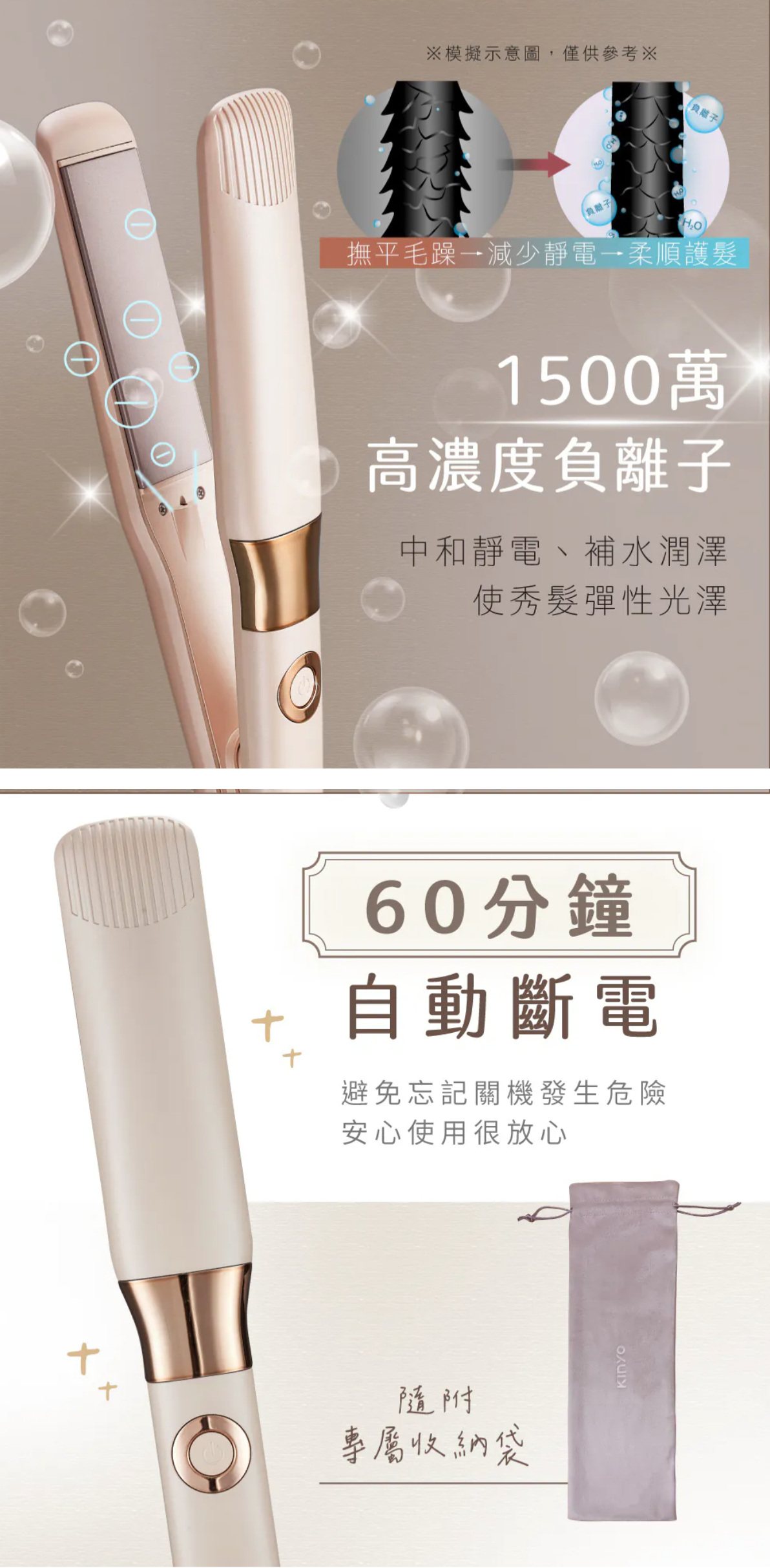 【KINYO】超植系縮時速熱平板夾 (KHS-3106)