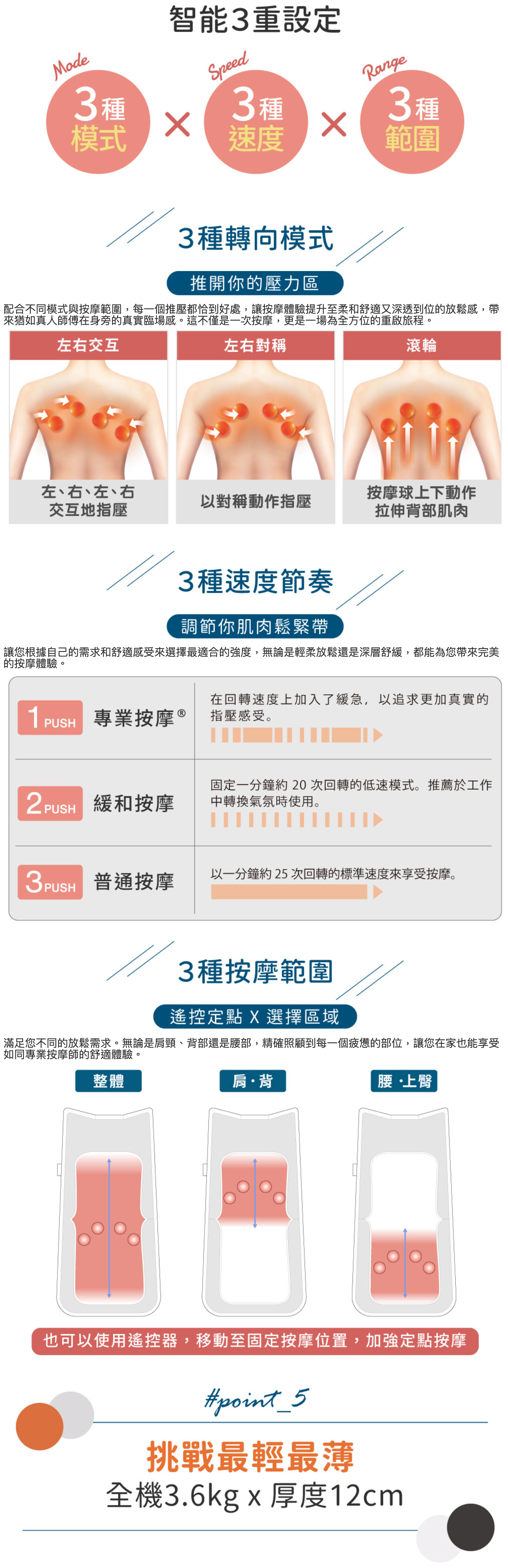 Lourdes 無線舒展溫感按摩背墊/ 按摩墊 AX-HP210