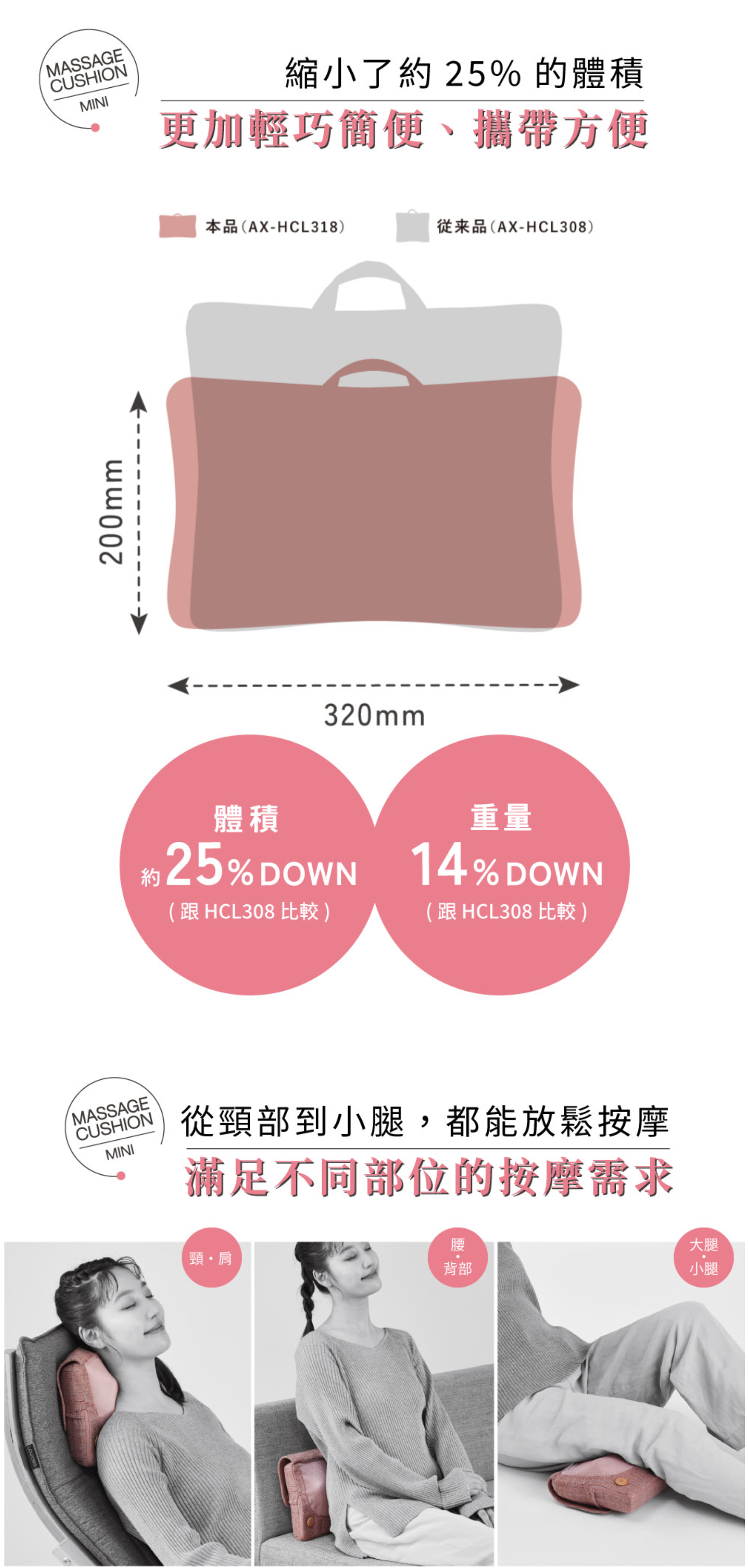 LOURDES MINI 3D彈力按摩枕AX-HCL318