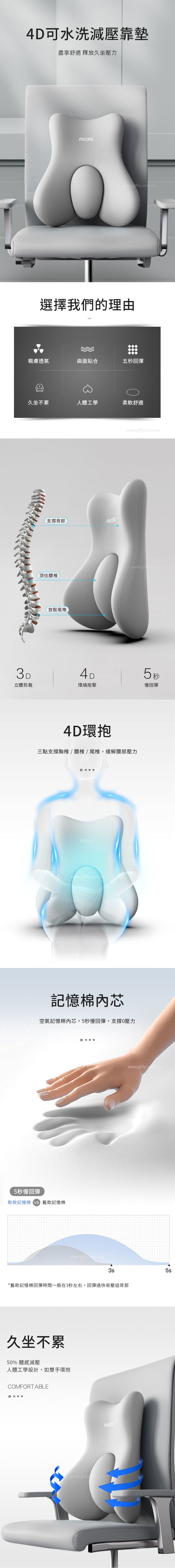 家居生活雜貨舖 4D可水洗減壓靠墊