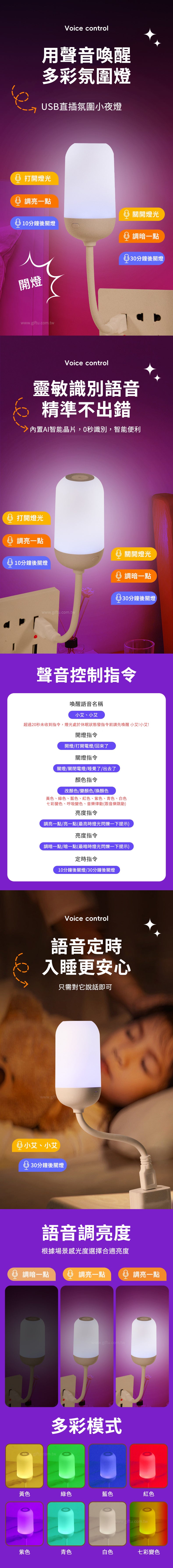 家居生活雜貨舖 USB直插氛圍小夜燈
