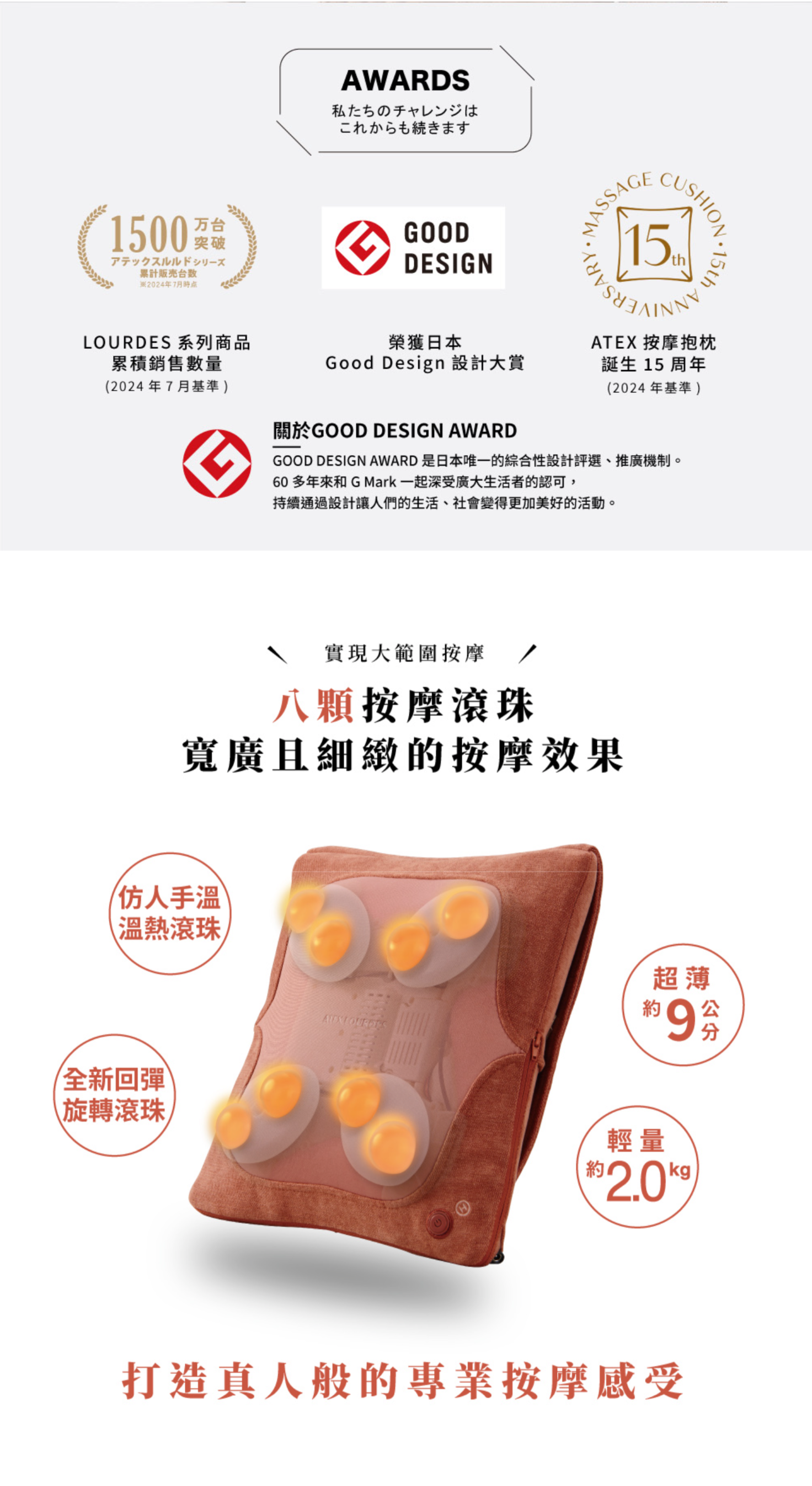 LOURDES 超薄輕奢Plus 3D溫熱按摩枕 AX-HC319