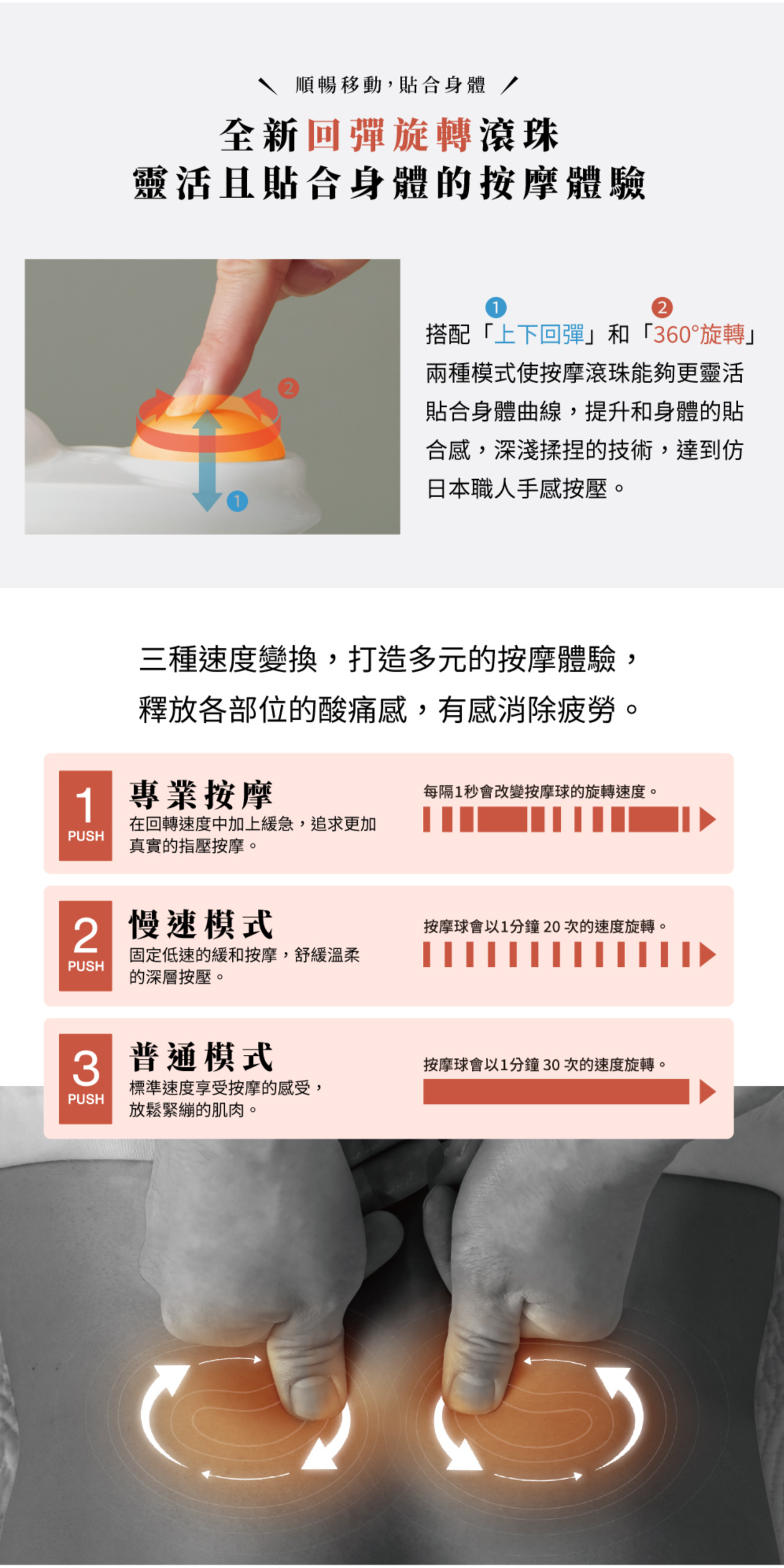 LOURDES 超薄輕奢Plus 3D溫熱按摩枕 AX-HC319