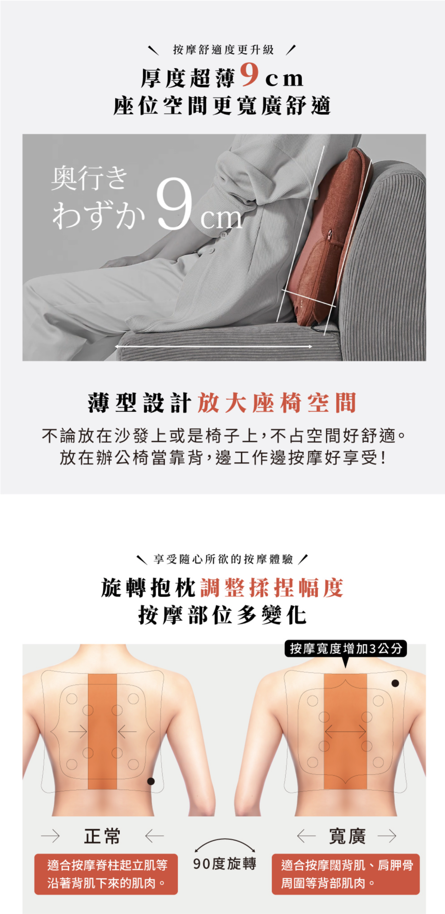 LOURDES 超薄輕奢Plus 3D溫熱按摩枕 AX-HC319