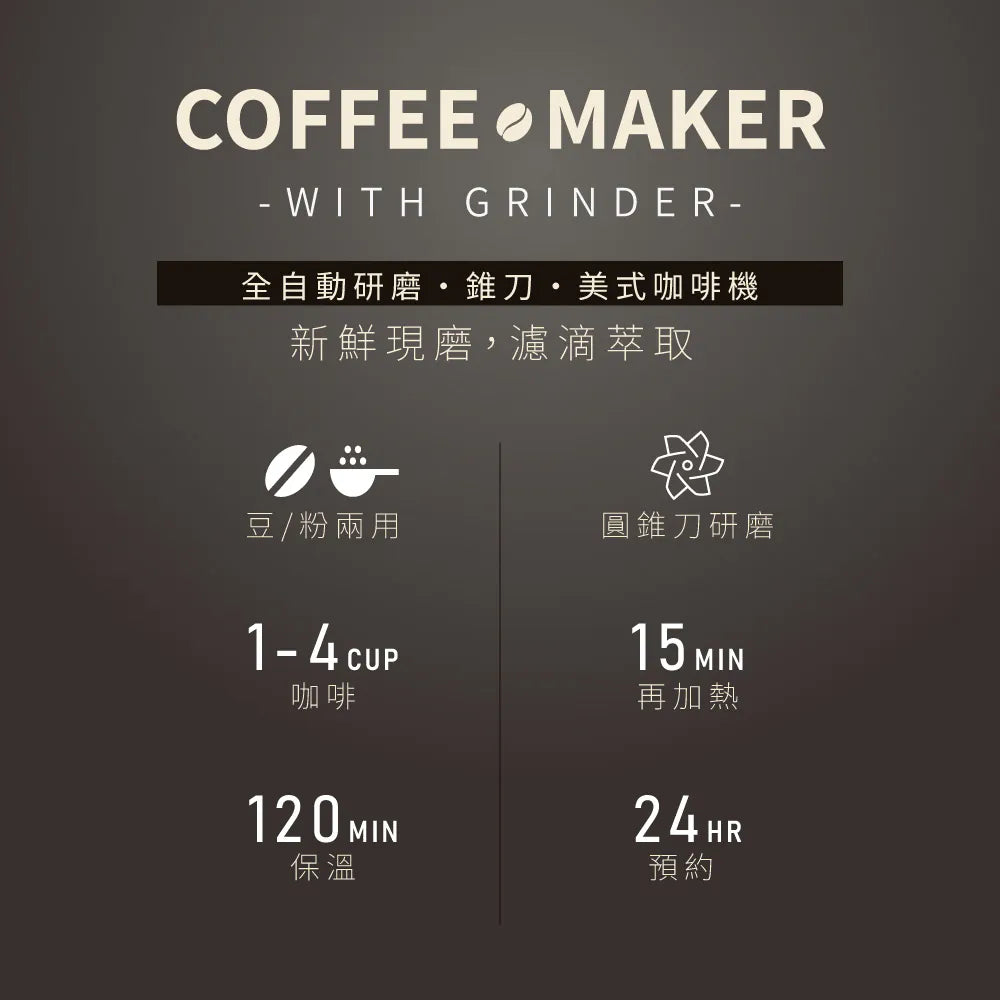 【KINYO】全自動美式錐刀研磨咖啡機(CMH-8250)