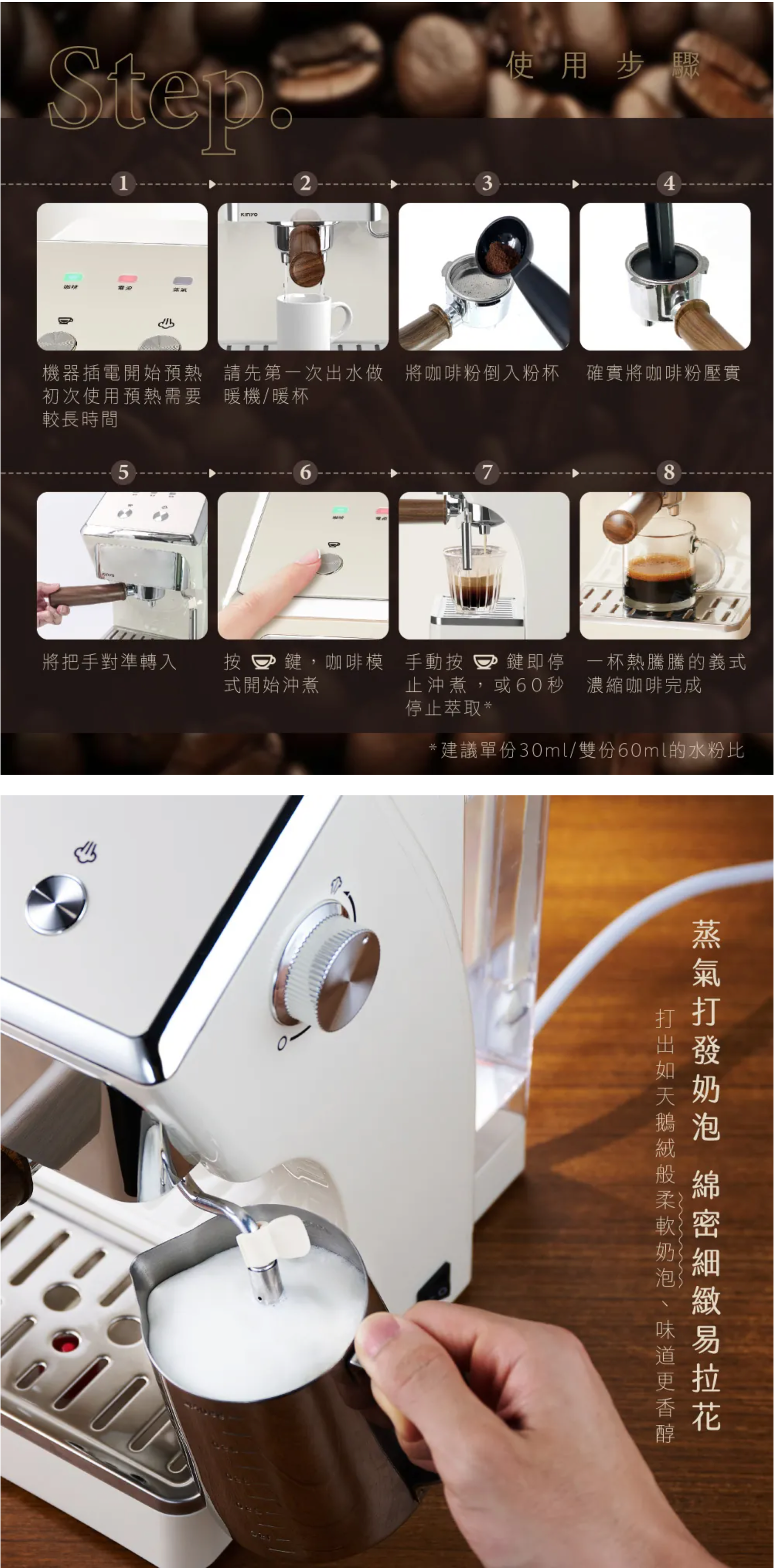 【KINYO】半自動義式奶泡咖啡機 (CMH-7930)