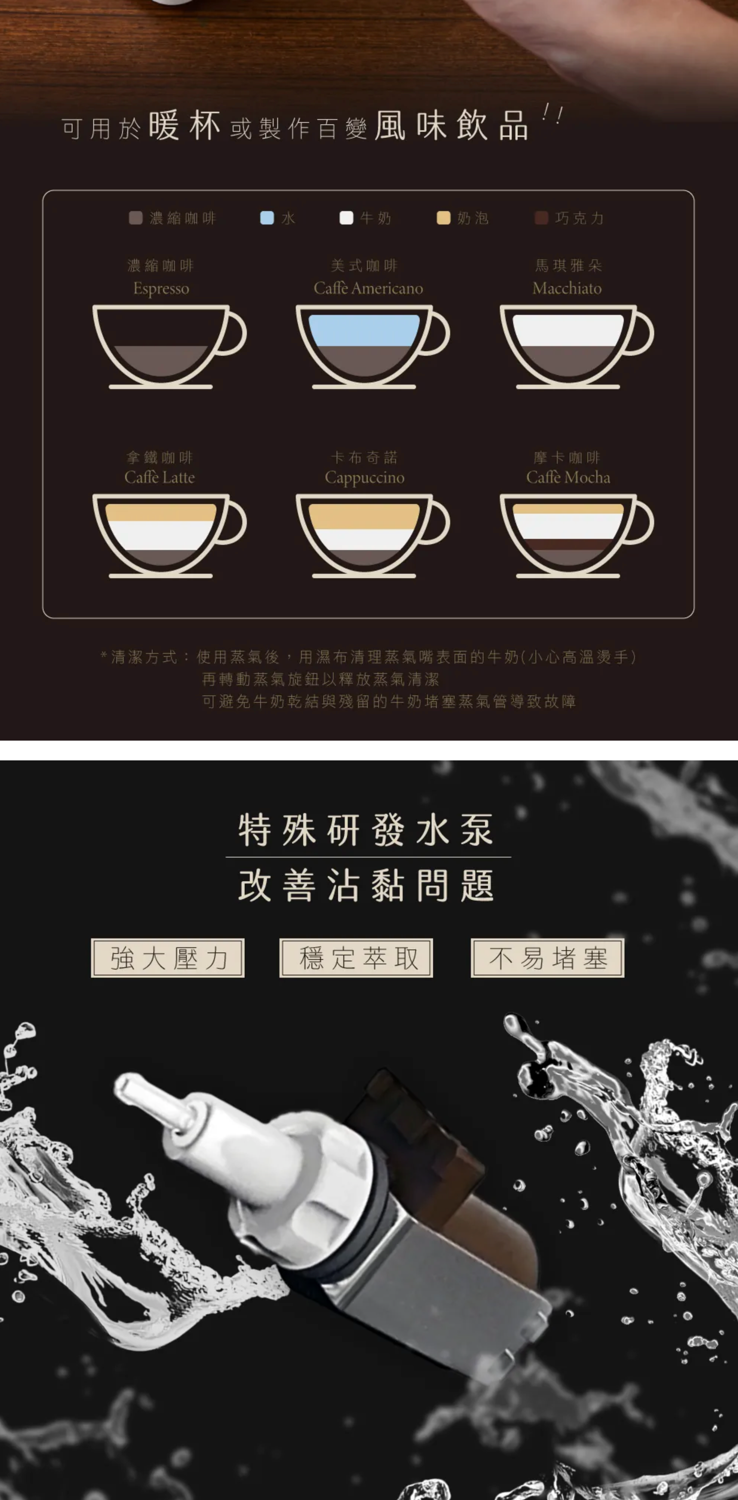 【KINYO】半自動義式奶泡咖啡機 (CMH-7930)