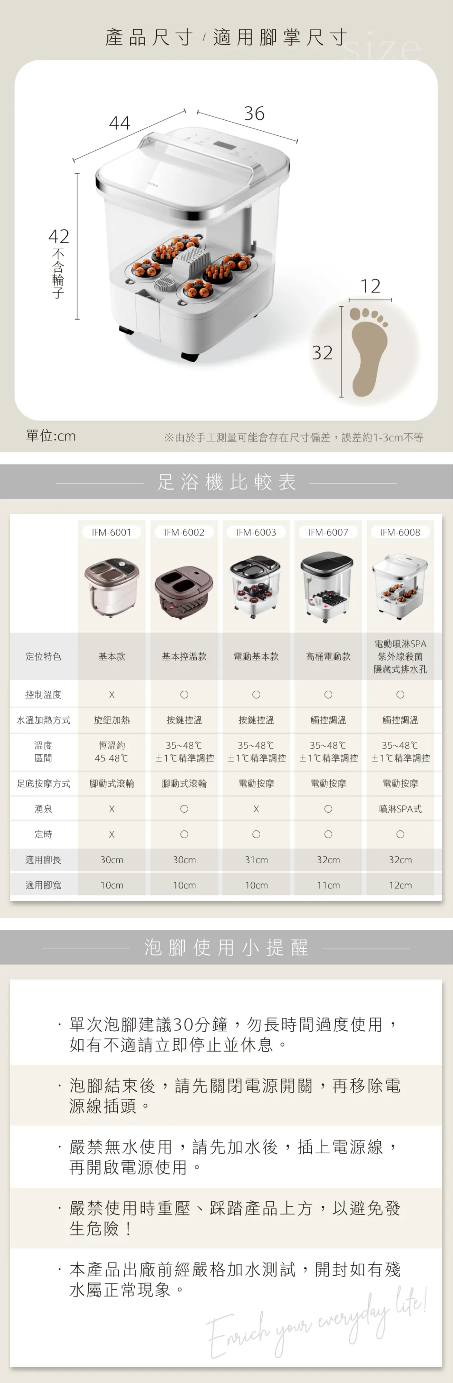 【KINYO】SPA噴淋電動高桶足浴機 (IFM-6008)