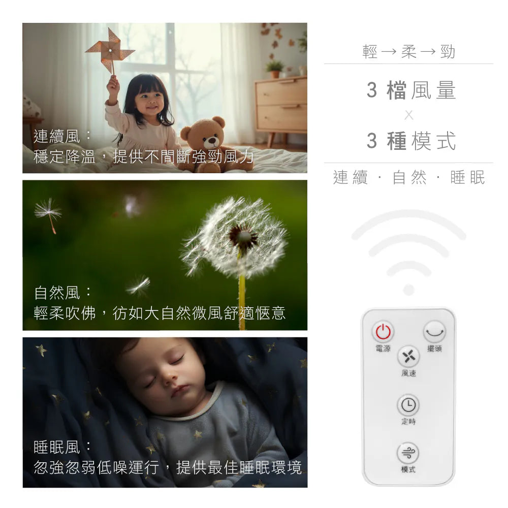 【KINYO】電子遙控直立循環電風扇