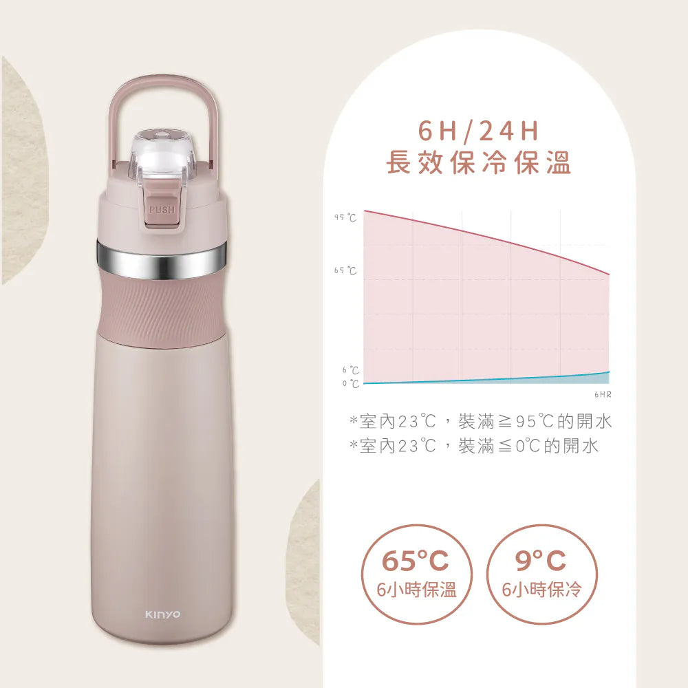 【KINYO】不鏽鋼 隨行雙飲保溫杯900ml(KIM-3027)