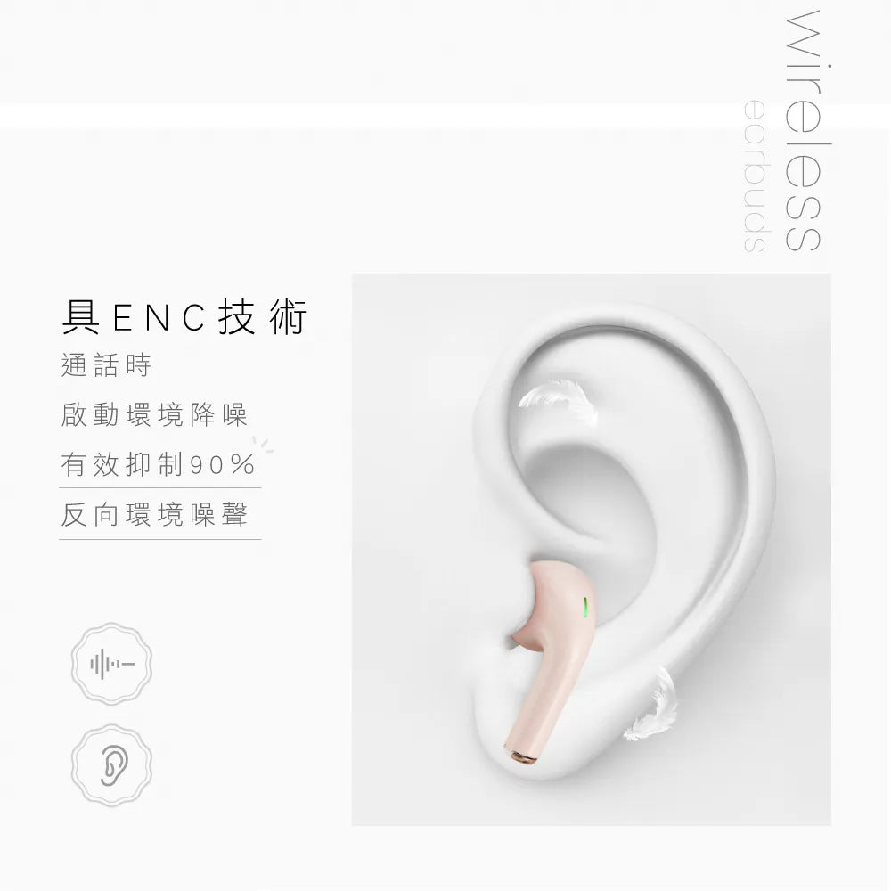 【KINYO】 Mini半入耳真無線藍牙耳機 (BTE-3901)