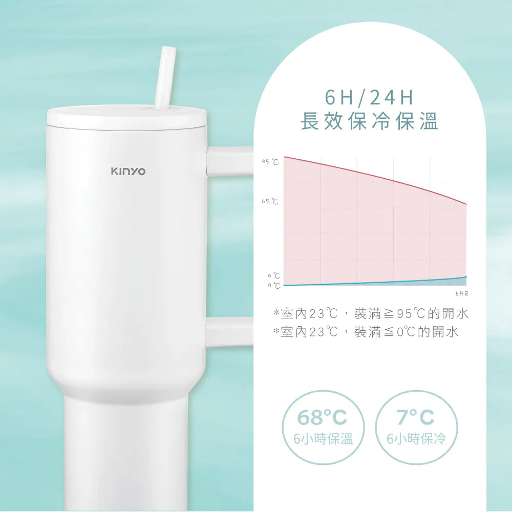 【KINYO】不鏽鋼大容量保溫杯1.2L(KIM-3025)