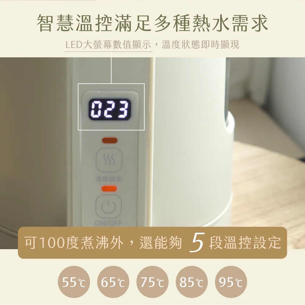 【KINYO】玻璃溫控快煮壺 (ITHP-190)