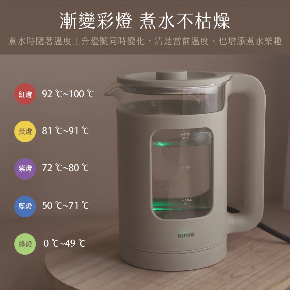 【KINYO】玻璃溫控快煮壺 (ITHP-190)