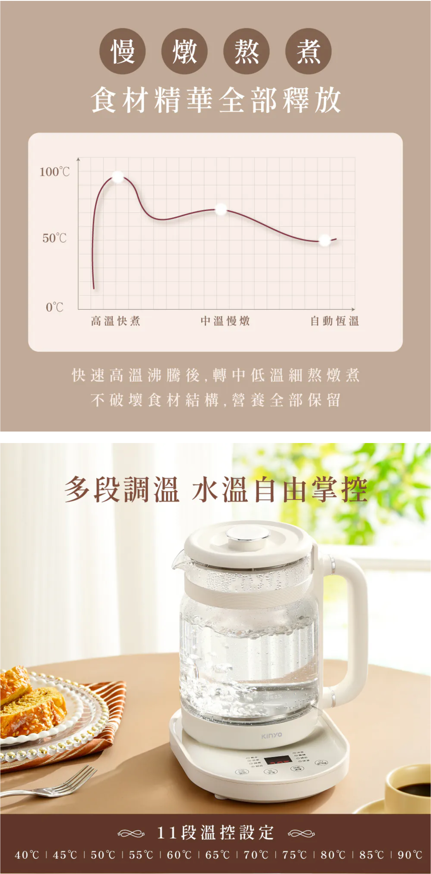 【KINYO】智慧燉煮養生壺 1.6L