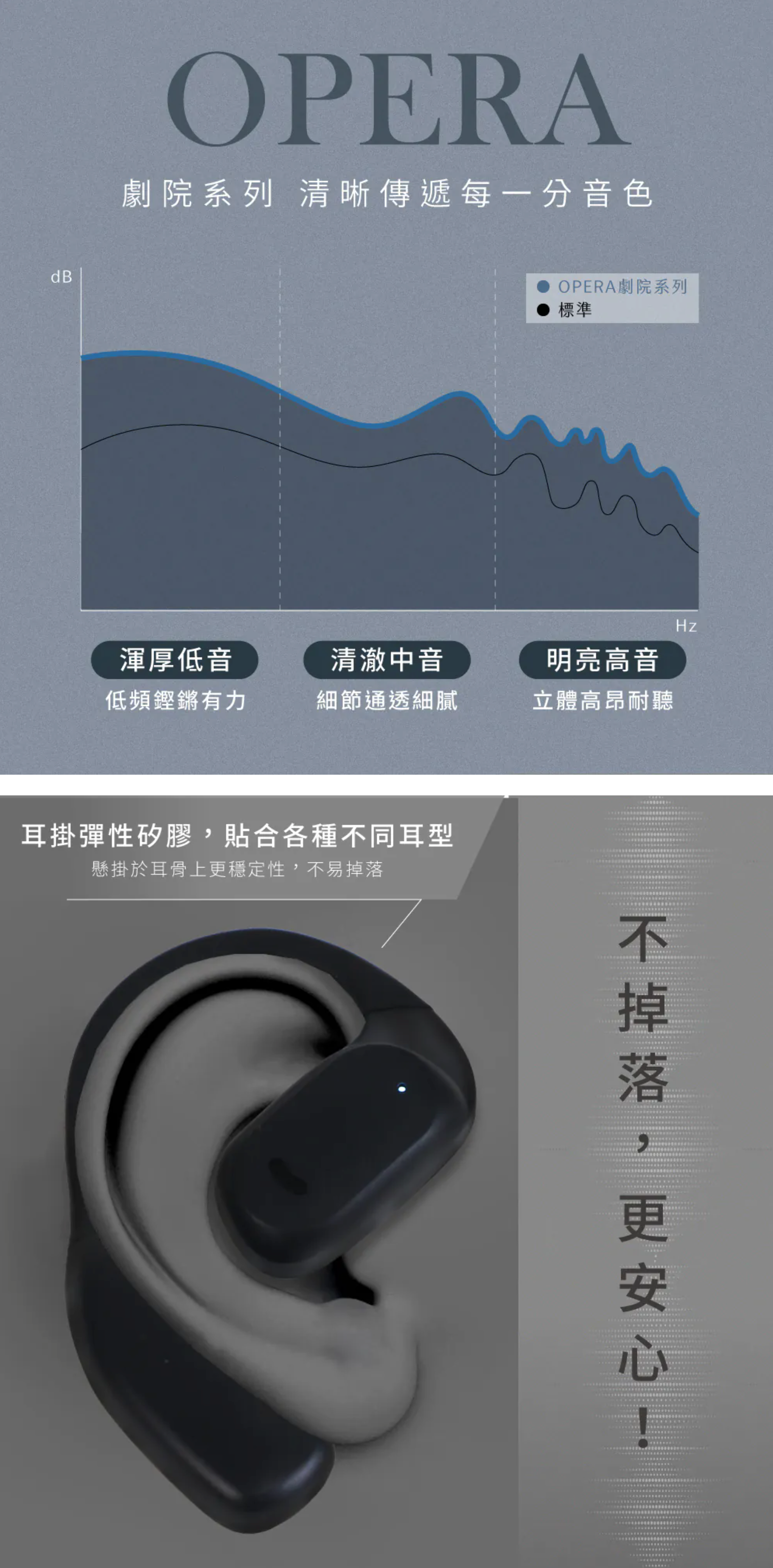 【KINYO】耳掛式藍牙耳機 (BTE-3993)