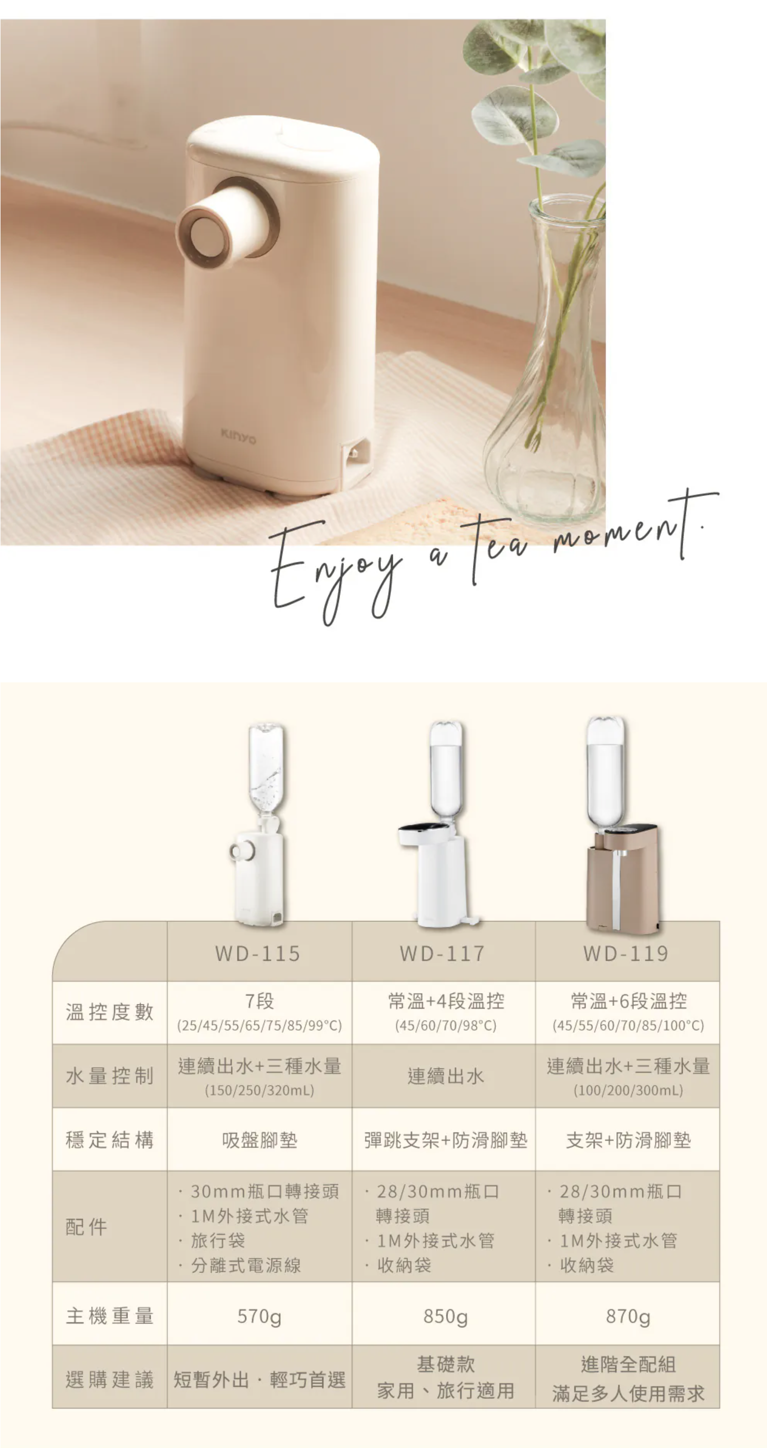 【KINYO】迷你智慧瞬熱飲水機