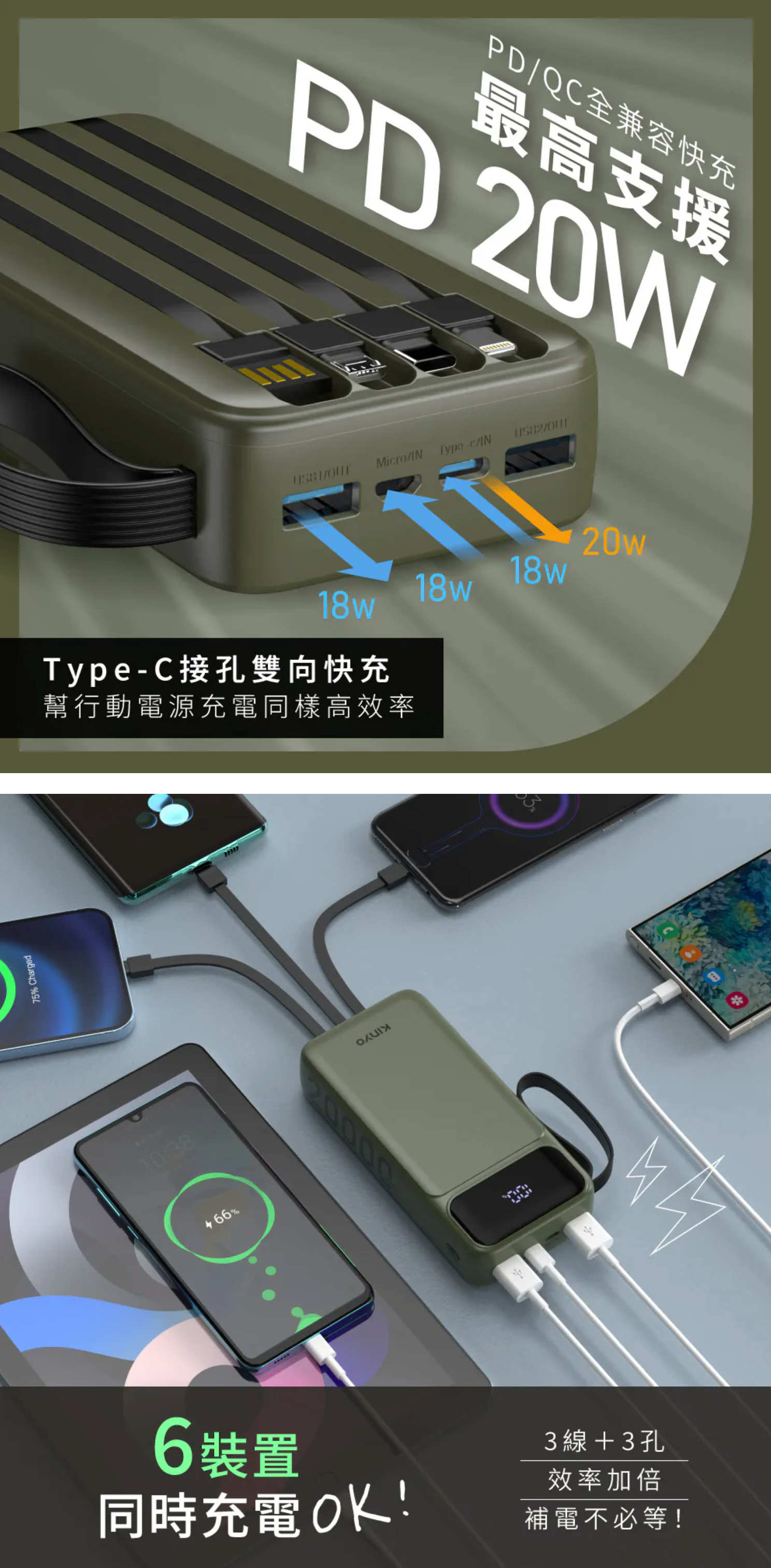 【KINYO】超能充．自帶線輕儲能行動電源