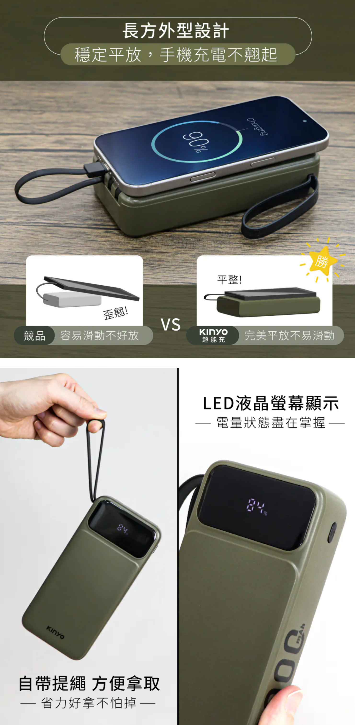 【KINYO】超能充．自帶線輕儲能行動電源