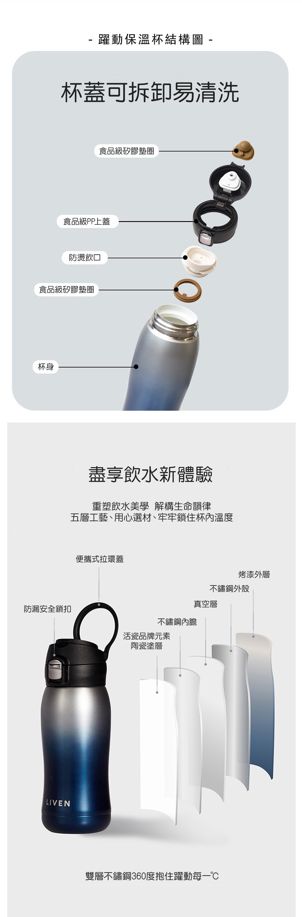 乾唐軒 躍動保溫杯 / 雙層不銹鋼 / 便攜拉環蓋 / 4色 400ml