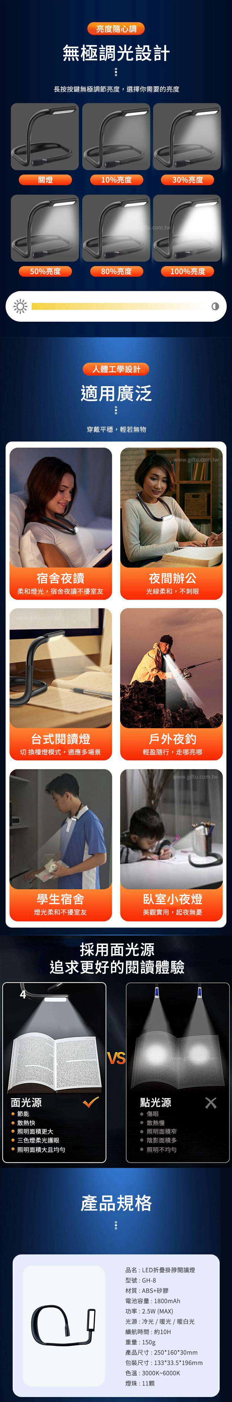 創意小物館 LED折疊掛脖閱讀燈