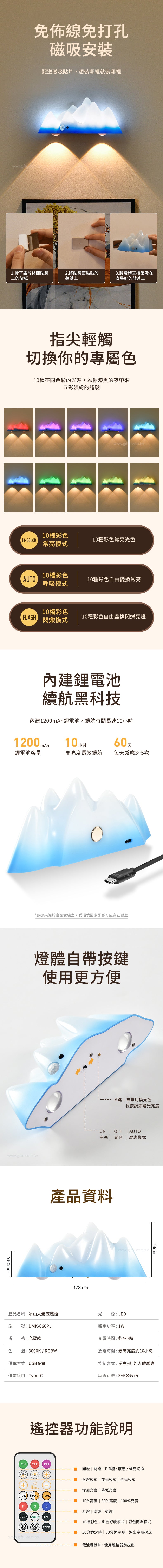 家居生活雜貨舖 冰山人體感應燈