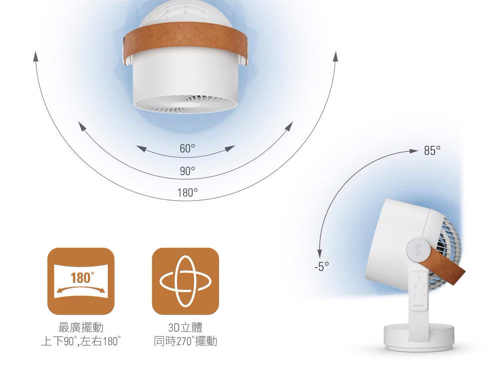 【Stadler Form】 Leo 3D循環扇