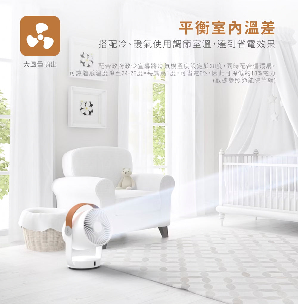 【Stadler Form】 Leo 3D循環扇