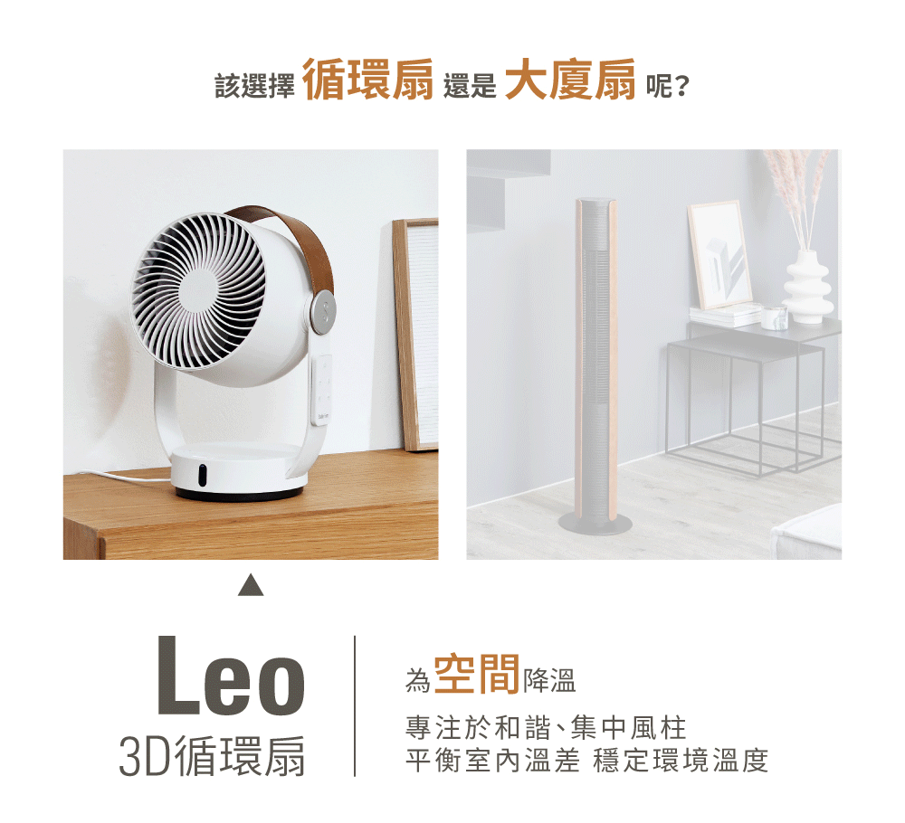 【Stadler Form】 Leo 3D循環扇