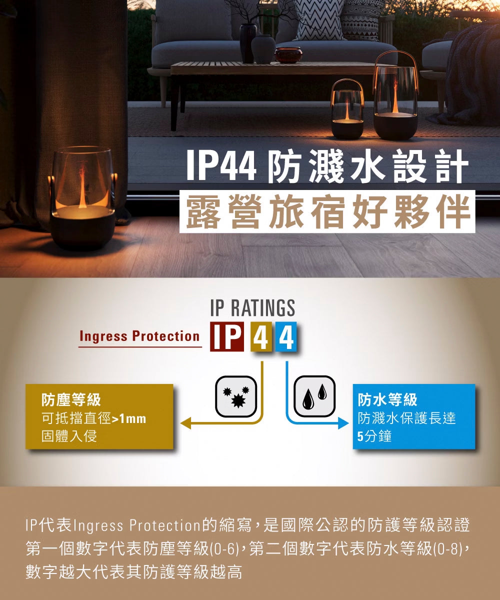 【Stadler Form】Sophie Little 無線香氛水氧機