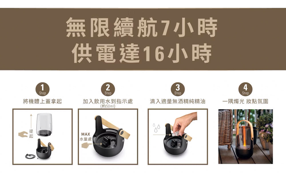 【Stadler Form】Sophie Little 無線香氛水氧機