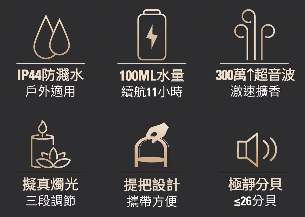 【Stadler Form】Sophie 無線香氛水氧機
