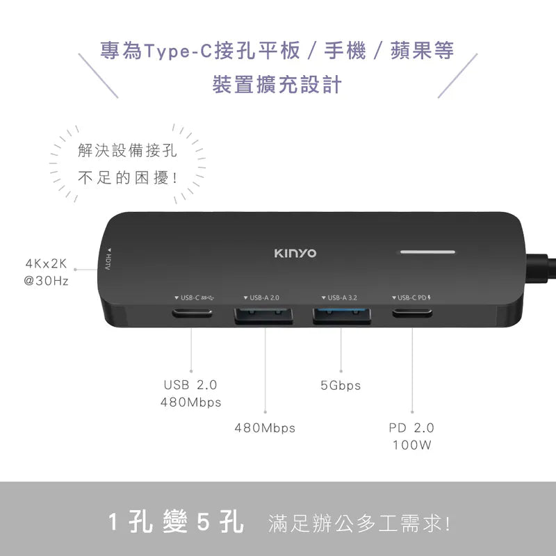 【KINYO】五合一多功能擴充座 (KCR-415)