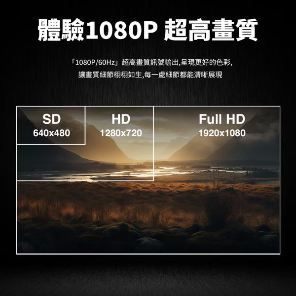 PC Park HTD-18 HDMI轉DVI數位訊號線 1.8M