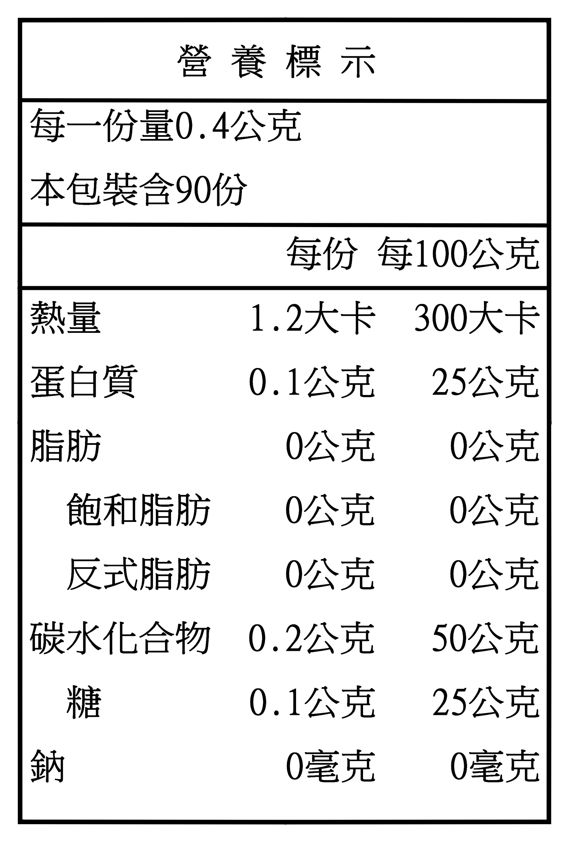 金蔘 GINSENG  頂級蜂王乳膠囊