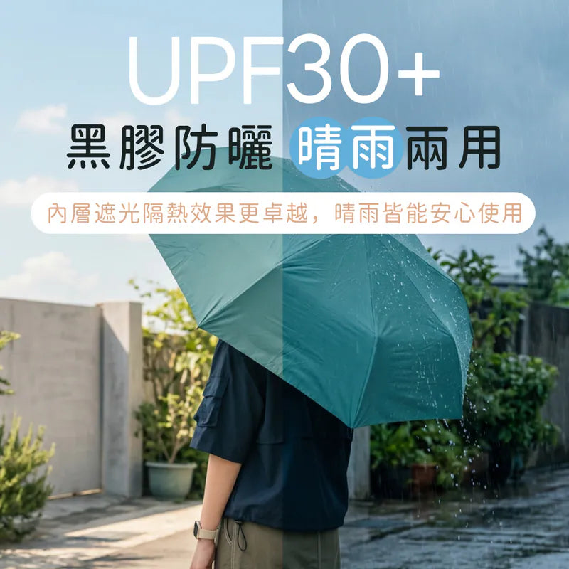 【KINYO】21吋扣環黑膠自動傘(KU9785)