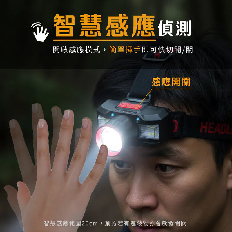 kinyo 多功能雙燈感應頭燈 (LED-7315)