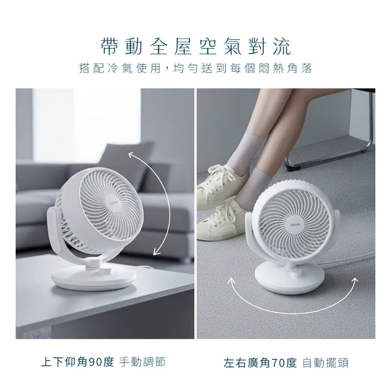 kinyo  6吋輕巧氣旋循環風扇(CCF-6540)