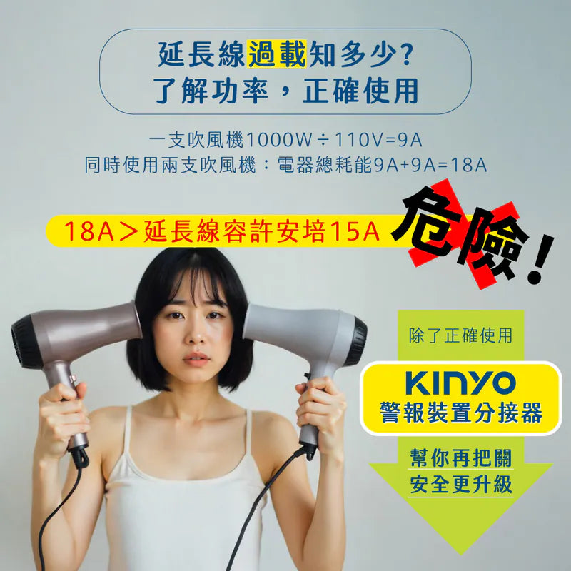 kinyo  高溫斷電2開2插分接器 (GIB-322)