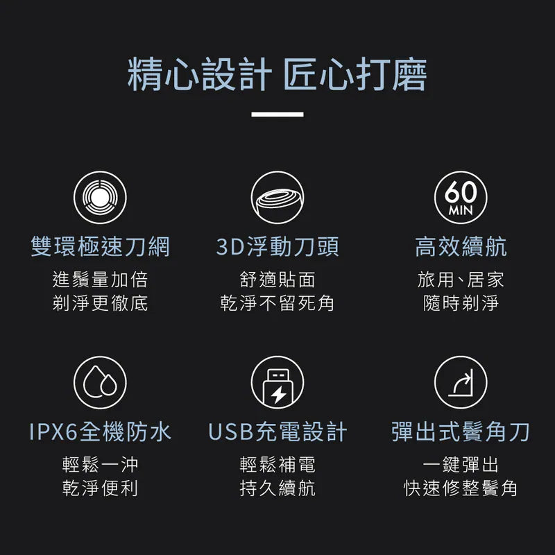 【KINYO】三刀頭水洗電動刮鬍刀(NKS-603)