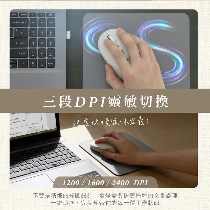 Kinyo  2.4GHz六鍵無線靜音滑鼠 (GKM-555)