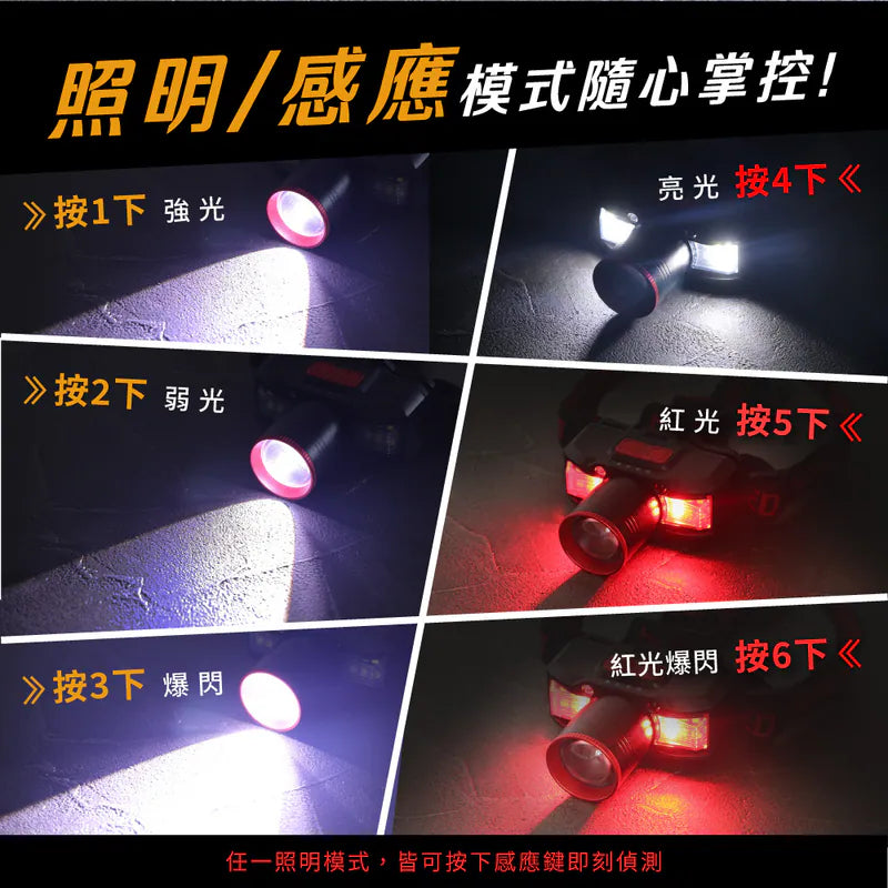 kinyo 多功能雙燈感應頭燈 (LED-7315)